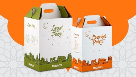 Ramazan Kolileri Avantajlı Fiyatlarla Migros’ta