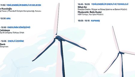 Rüzgar Günü Zirvesi: Enerjimiz Rüzgarla, Geleceğimiz Seninle! Enerjisa Üretim’in Öncülüğünde Yenilenebilir Enerji Konuşulacak